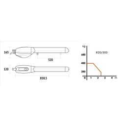 ROGER KIT R20/310 230V AC IRREVERSIBILE PER CANCELLI A BATTENTE FINO A 2,5 M CON 1 FINECORSA A MICROSWITCH