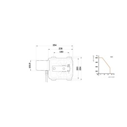 ROGER MOTORE INTERRATO R21/351/SUB 230V CANCELLO BATTENTE FINO A 3,5 MT RESISTENTE ALL'ACQUA