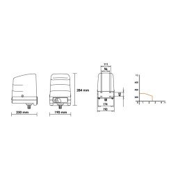 ROGER KIT H23/284 BATTENTE ARTICOLATO 230V CON ENCODER IRREVERSIBILE FINO A 2,8 M PER ANTA