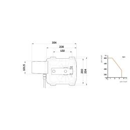 ROGER MOTORE INTERRATO BRUSHLESS R21/351 230V CANCELLO A BATTENTE FINO A 3,5 MT CAVO CORTO DA 2 MT